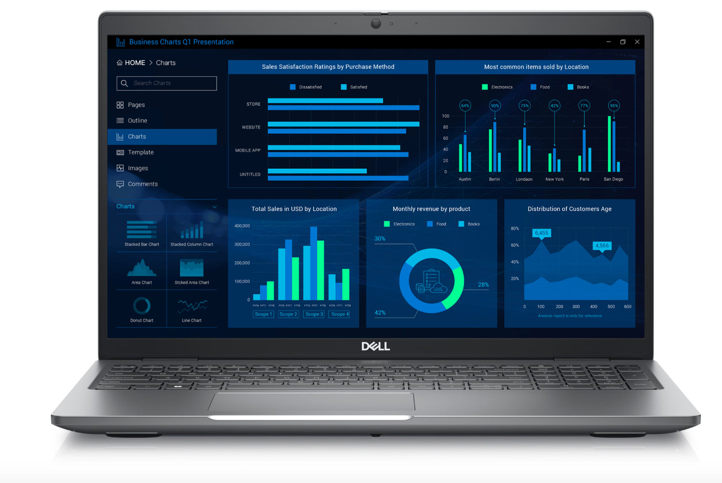 Precision 3581 workstation