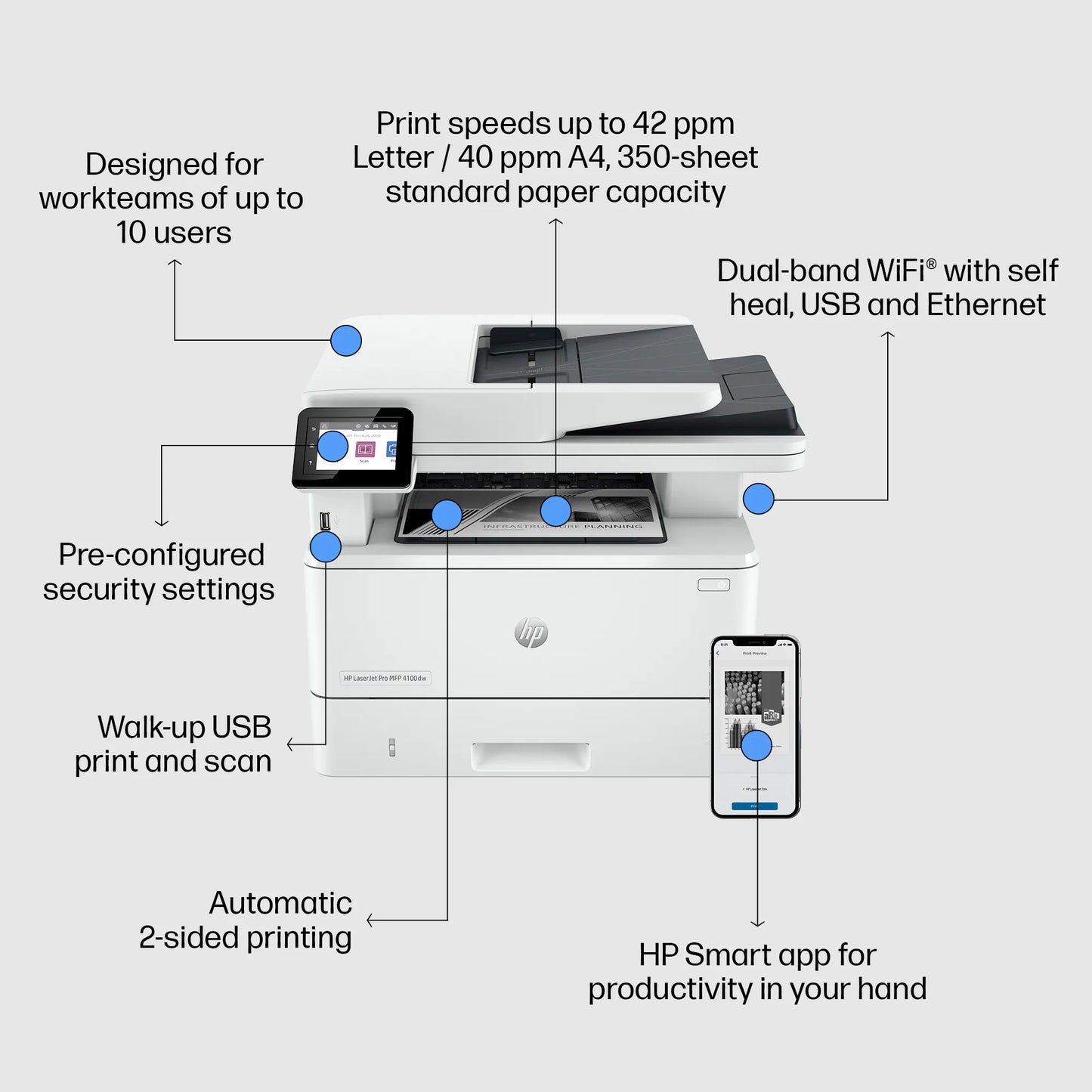 HP LaserJet Pro MFP 4101fdw Wireless Printer with Fax