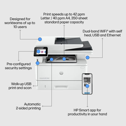 HP LaserJet Pro MFP 4101fdw Wireless Printer with Fax