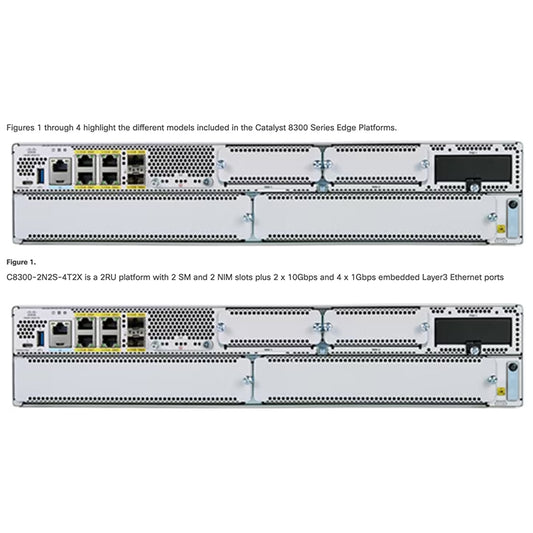 Cisco Catalyst 8300-1N1S-6T a