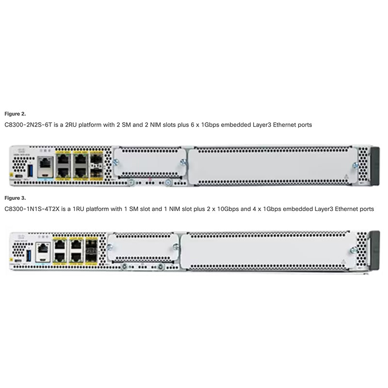 Cisco Catalyst 8300-1N1S-6T b