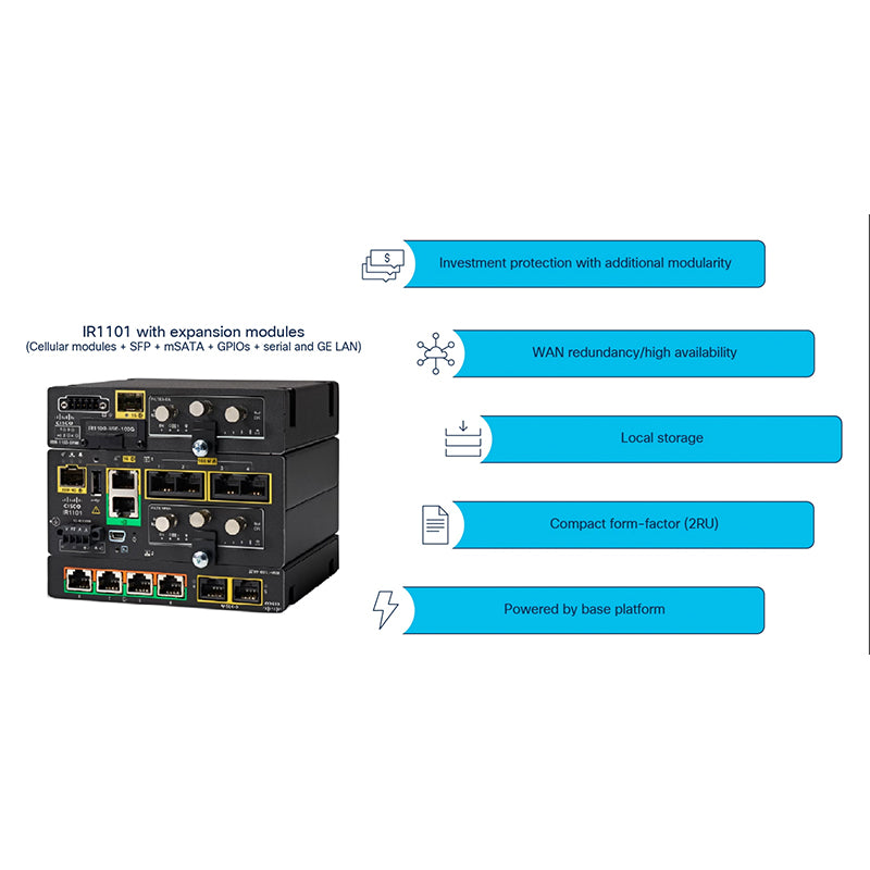 Cisco Catalyst IR1100 Rugged Series Routers