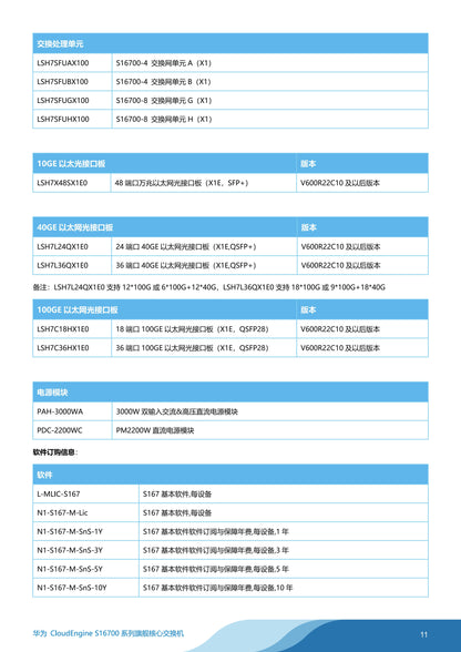 CloudEngine 16800 serious data center switch