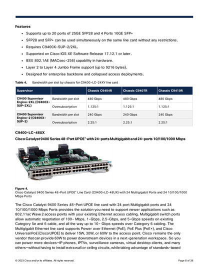 Cisco Catalyst 9400 Series Switches