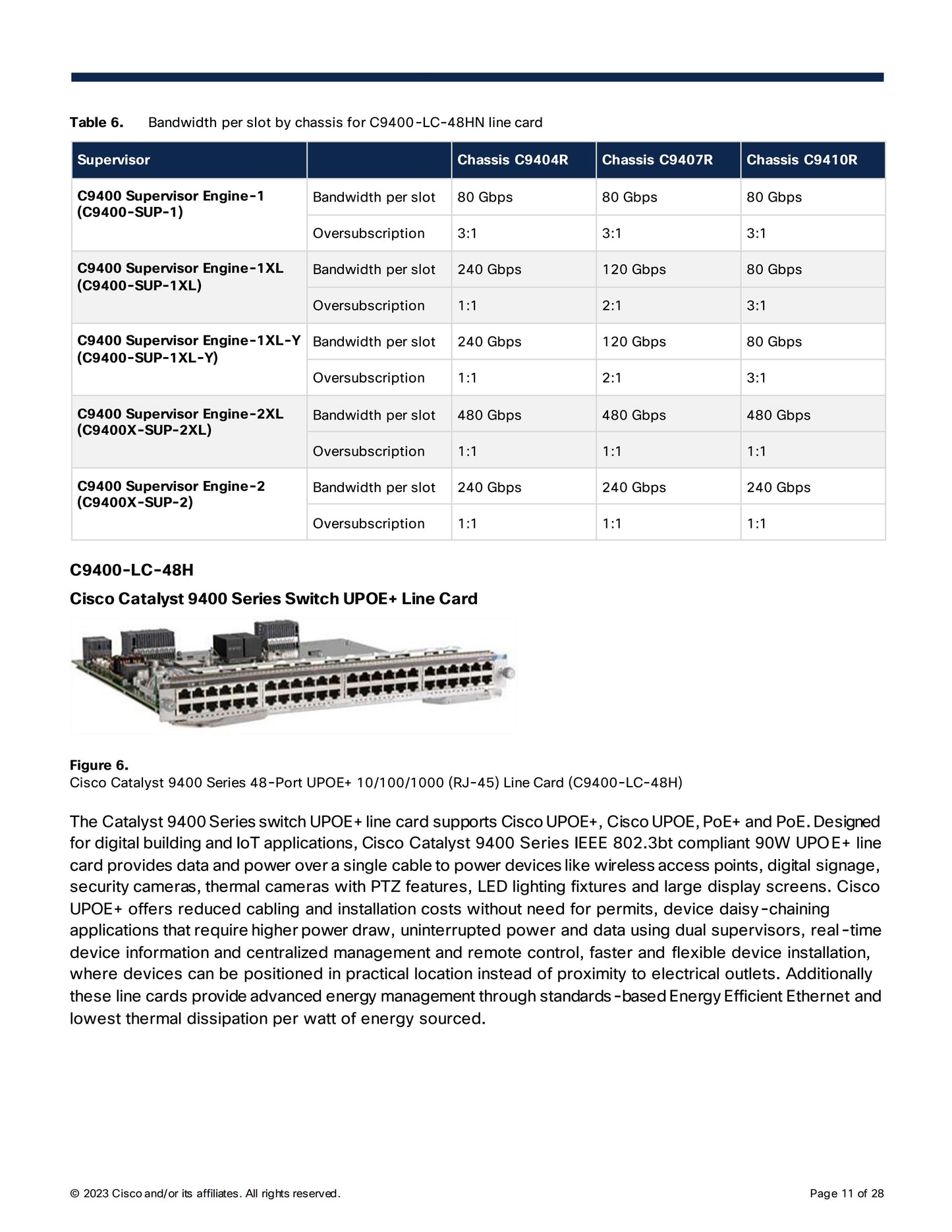 Cisco Catalyst 9400 Series Switches