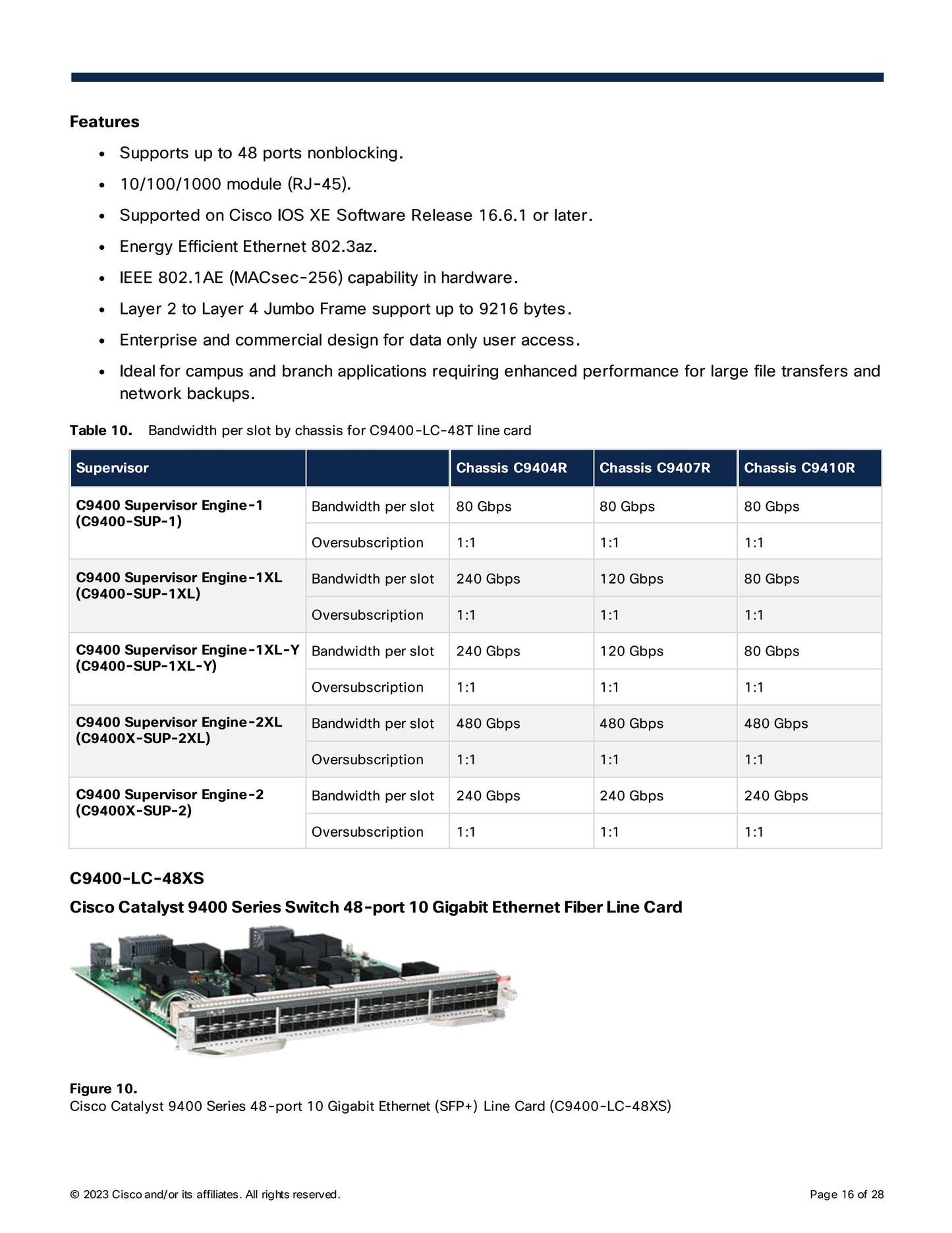 Cisco Catalyst 9400 Series Switches