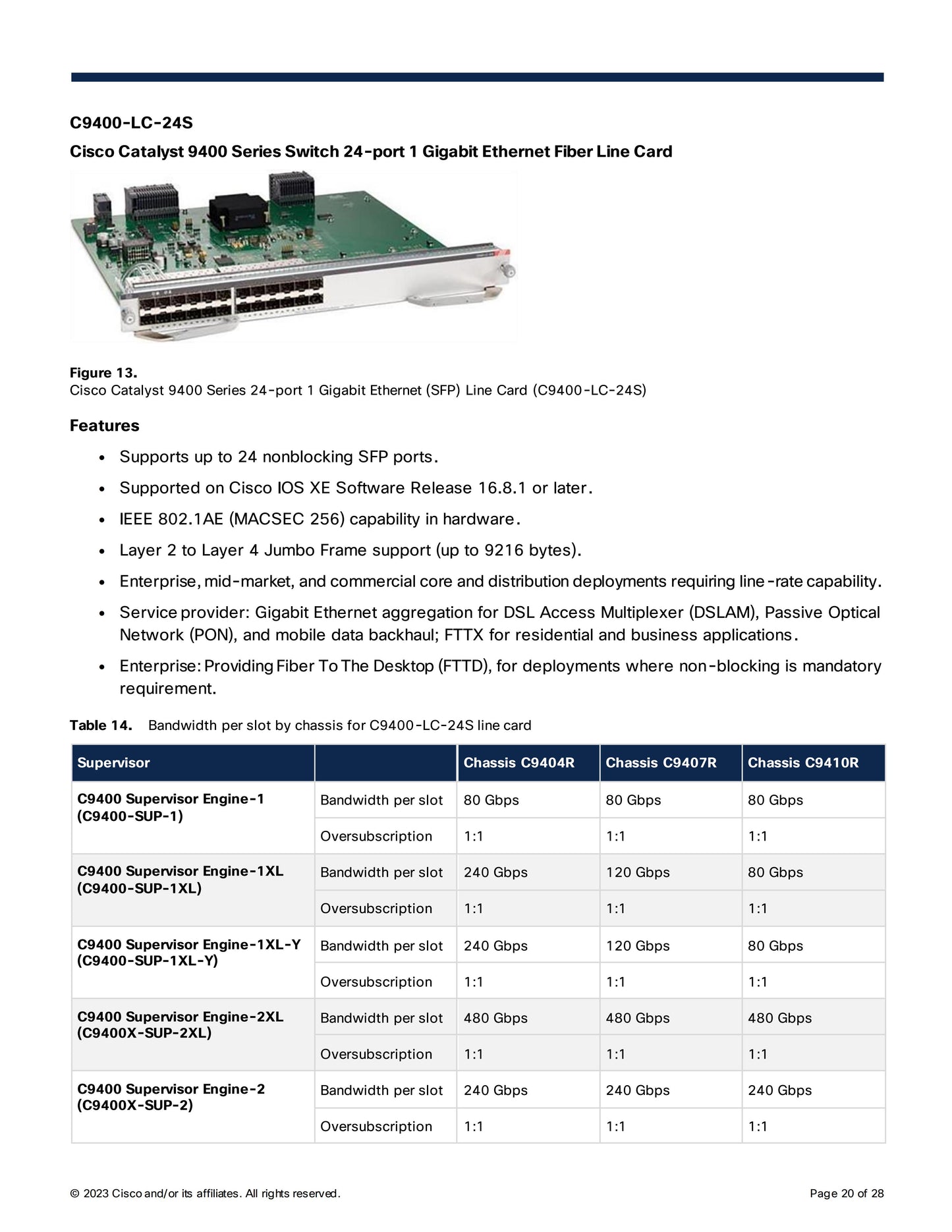 Cisco Catalyst 9400 Series Switches