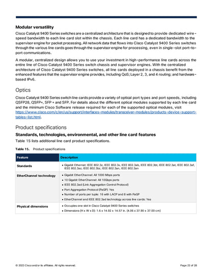 Cisco Catalyst 9400 Series Switches