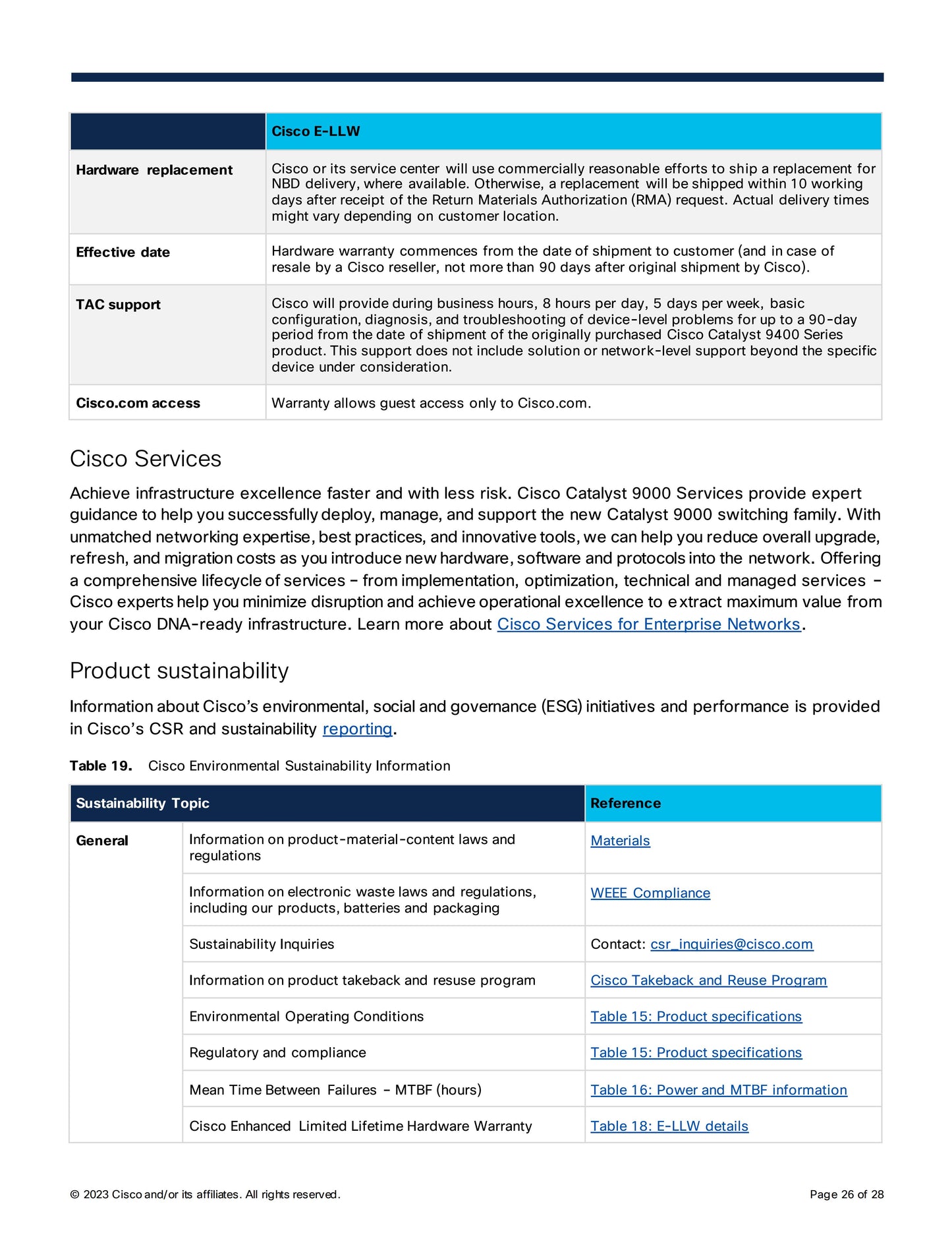 Cisco Catalyst 9400 Series Switches