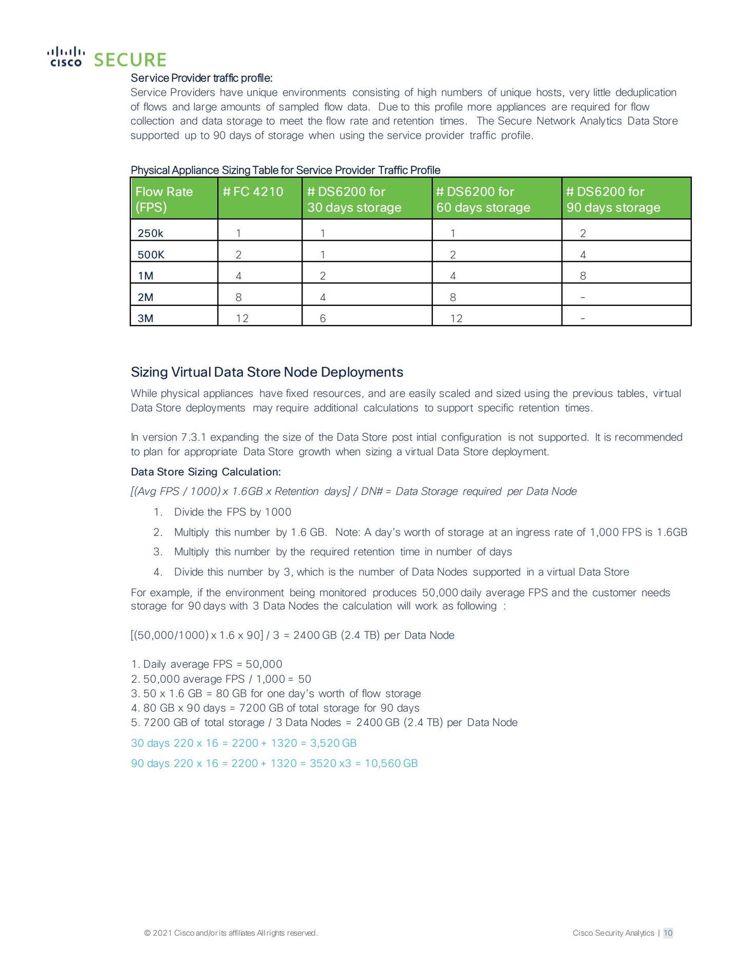 Solutions built on Cisco Access Networking