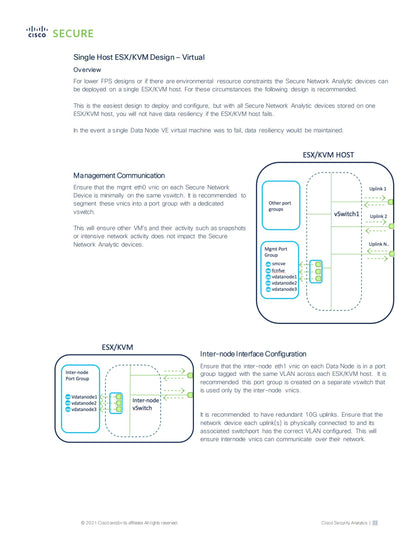 Solutions built on Cisco Access Networking