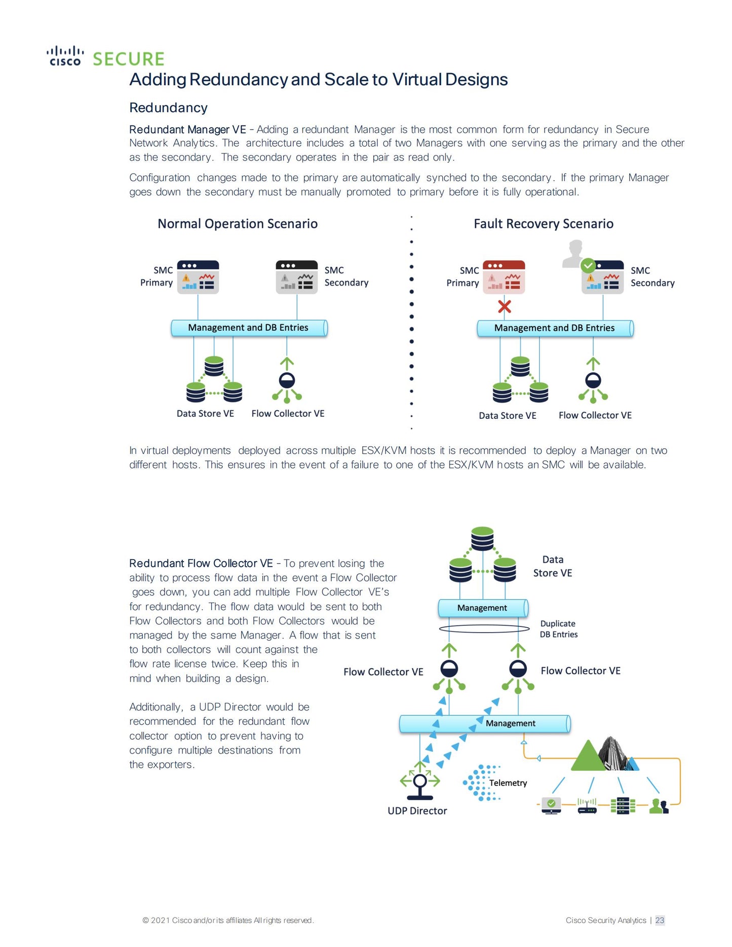 Solutions built on Cisco Access Networking